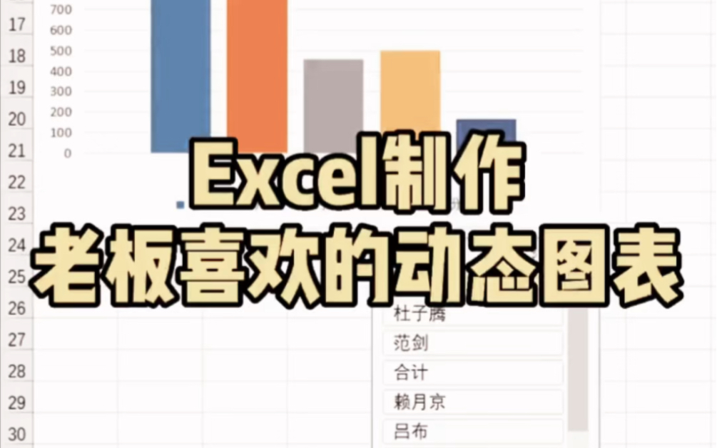 Excel制作老板喜欢的动态图表,Excel如何制作动态图表哔哩哔哩bilibili