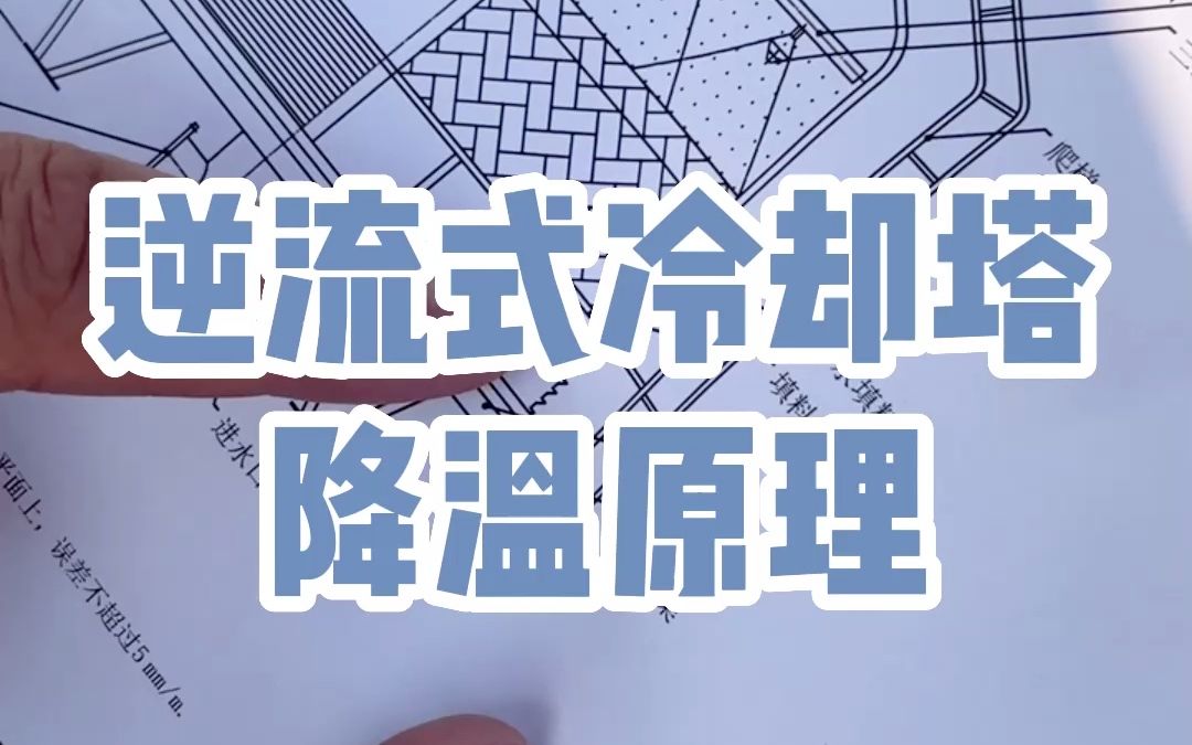 逆流式冷却塔工作原理降温原理#冷却塔原理 #逆流式冷却塔 #冷却塔图纸 #降温设备哔哩哔哩bilibili