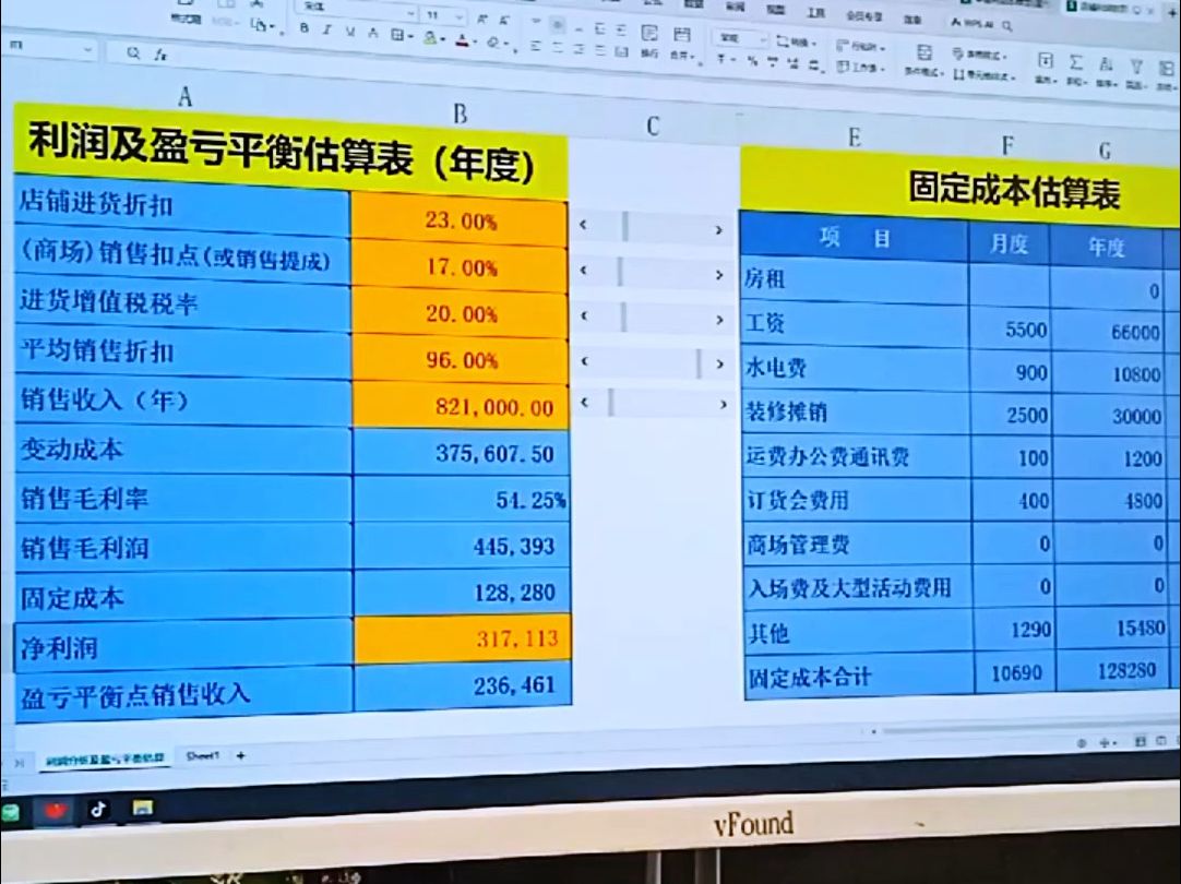 当老板让你算出没进度盈亏平衡点,你知道具体应该怎么计算吗???哔哩哔哩bilibili