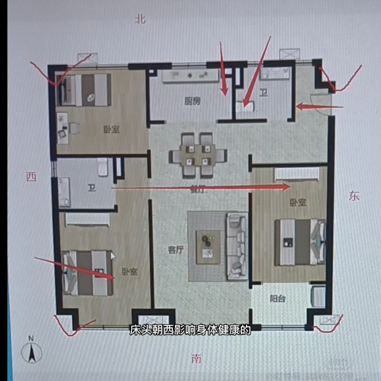 方正户型图风水布局