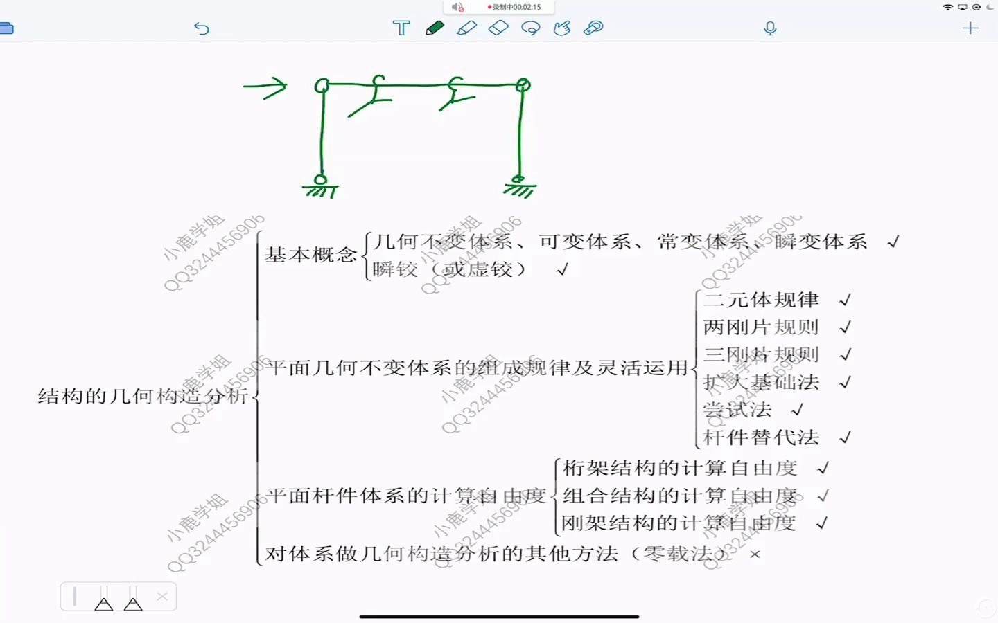 小鹿学姐2022基础班课程几何组合分析1基本概念(1)哔哩哔哩bilibili