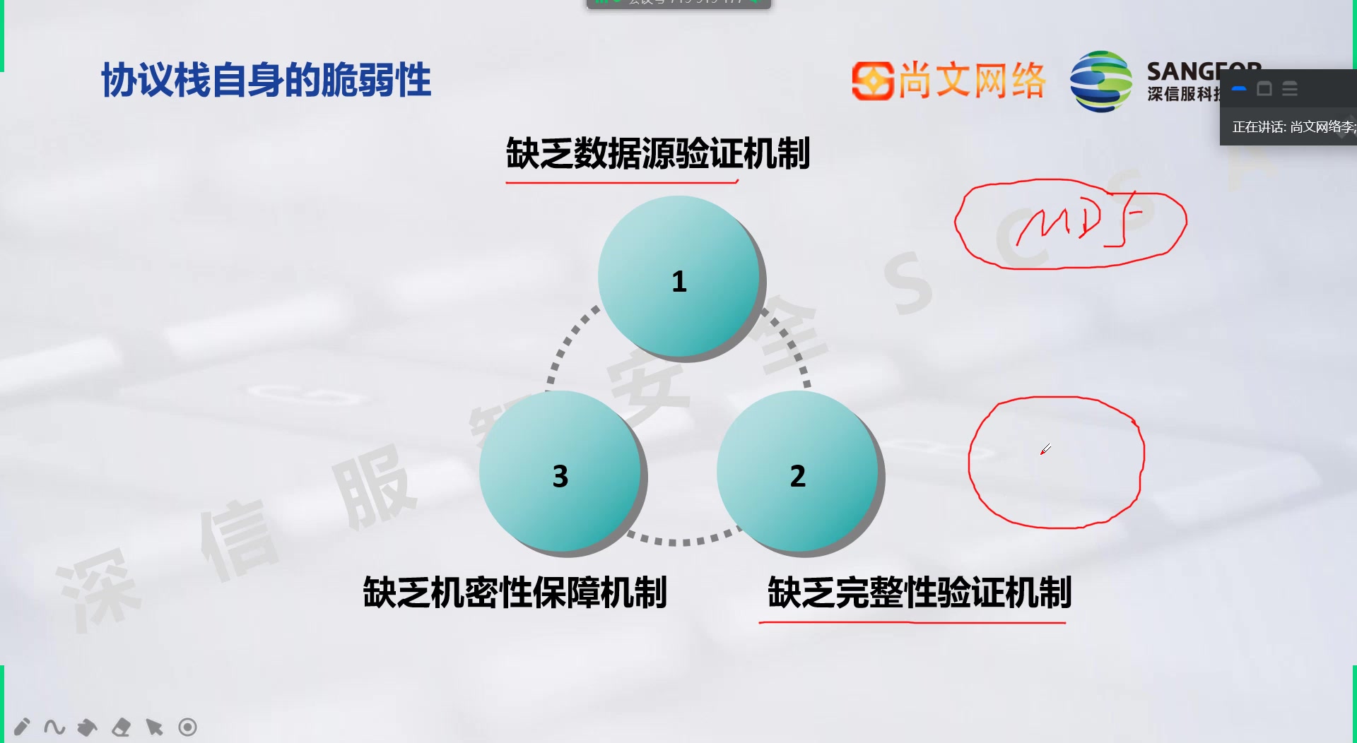 1.2尚文网络SCSA信息安全脆弱性及常见安全攻击哔哩哔哩bilibili