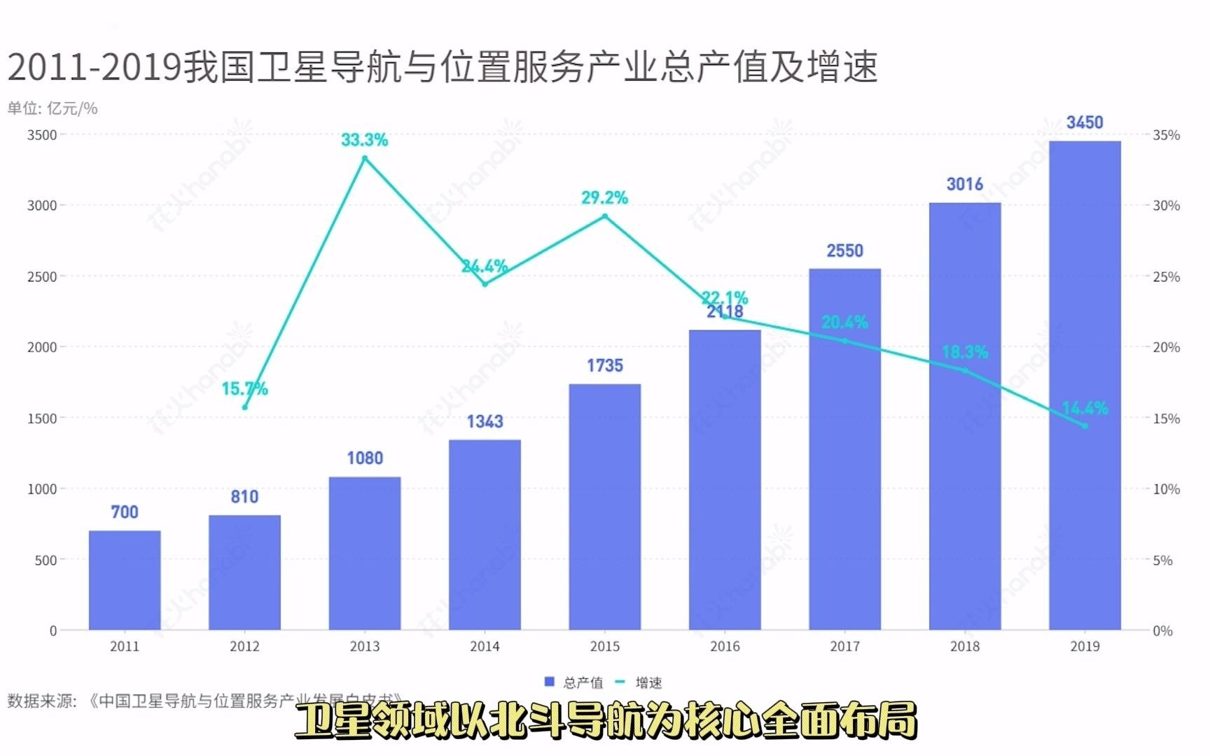 [图]【数据新闻】国货硬科技：大有作为