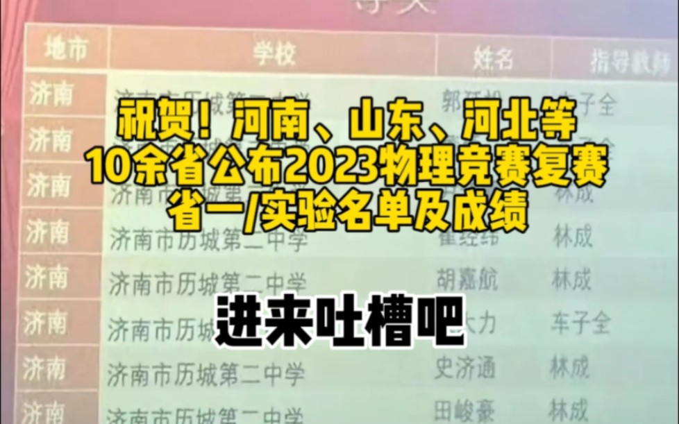 祝贺!河南、山东、河北等10余省公布2023物理竞赛复赛省一/实验名单及成绩哔哩哔哩bilibili