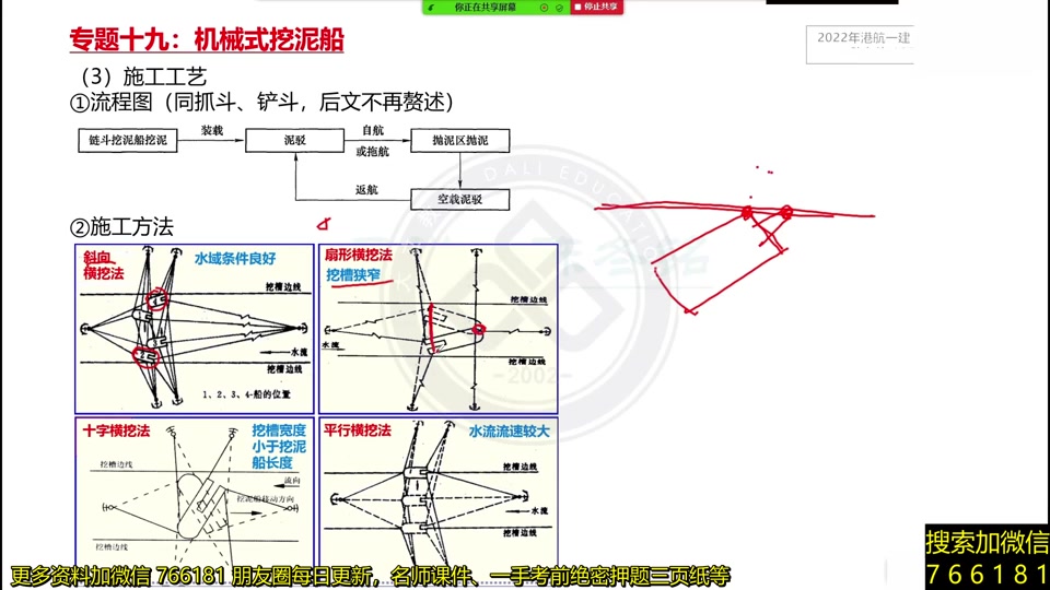 一级建造师港航工程哔哩哔哩bilibili