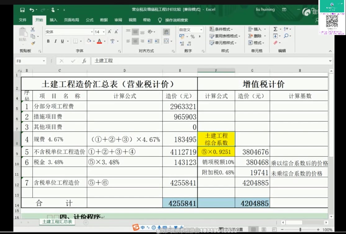 3.2.15营业税、印花税、土地增值税具体规定详解哔哩哔哩bilibili