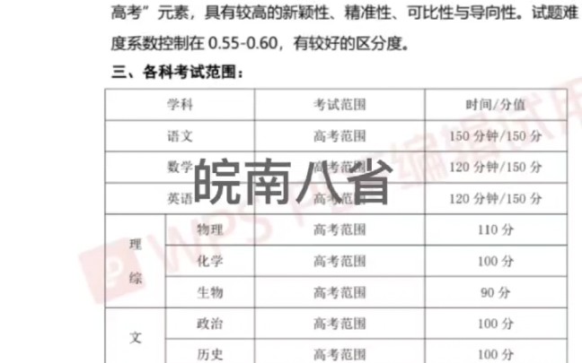 皖南八校联考各科试题答案解析已汇总完毕哔哩哔哩bilibili