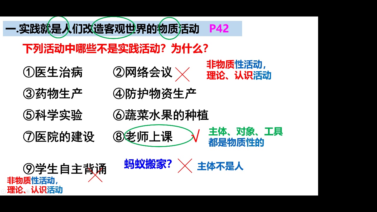 [图]政治学科合格第2节哲学第六课求索真理的历程（新授课）