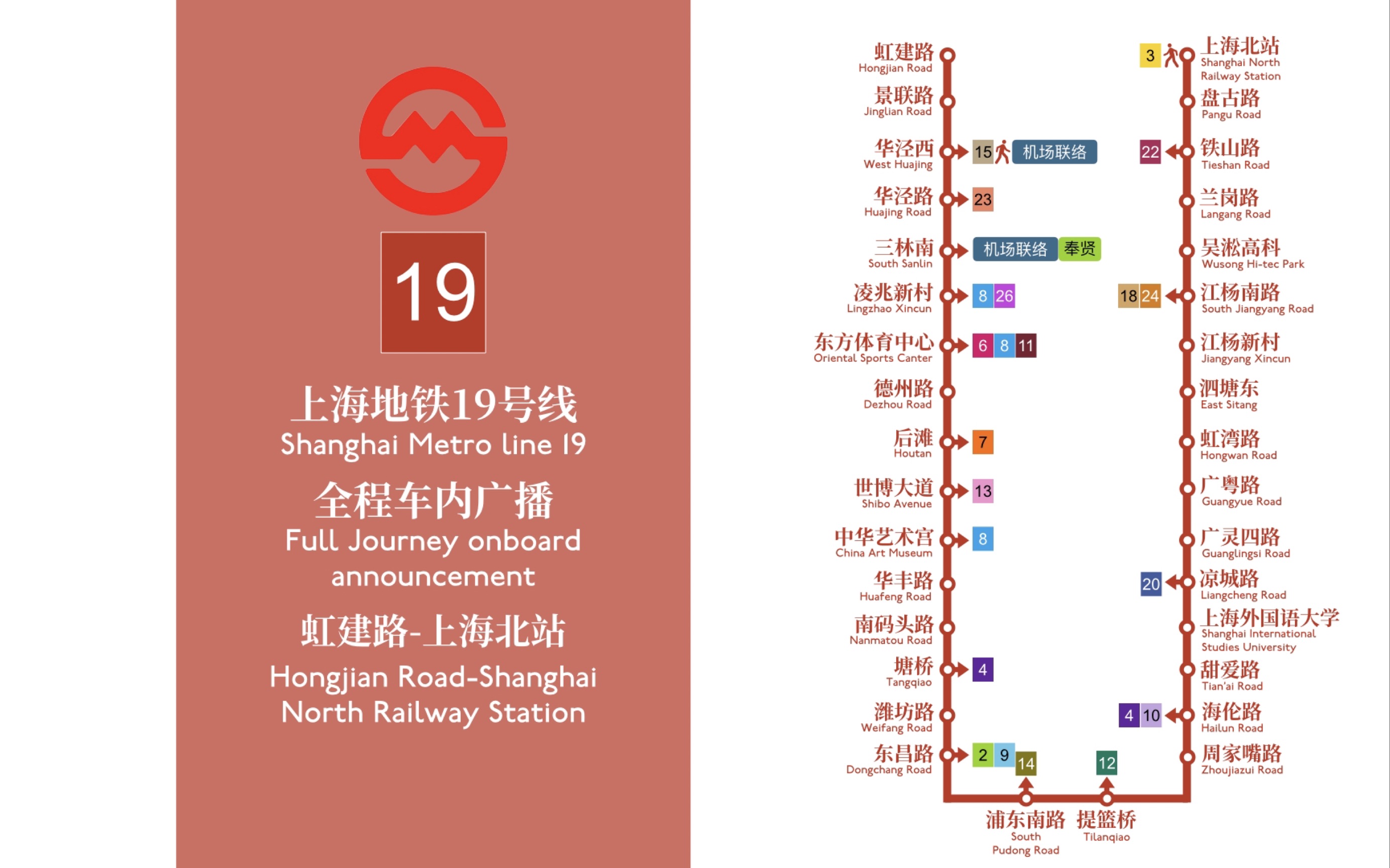 【上海地铁】19号线全程报站 虹建路上海北站哔哩哔哩bilibili