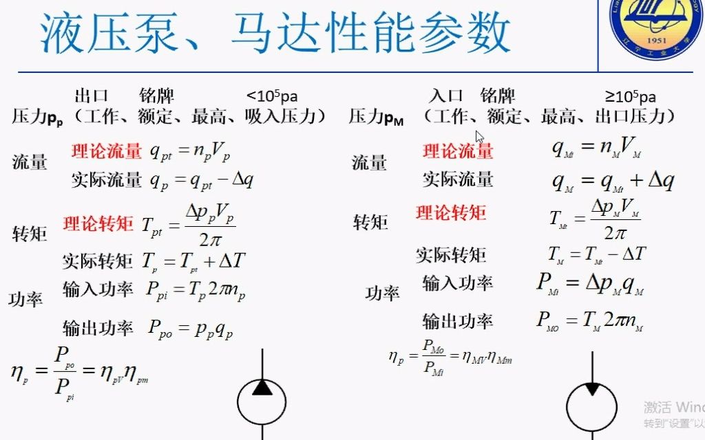 [图]4、泵、马达计算