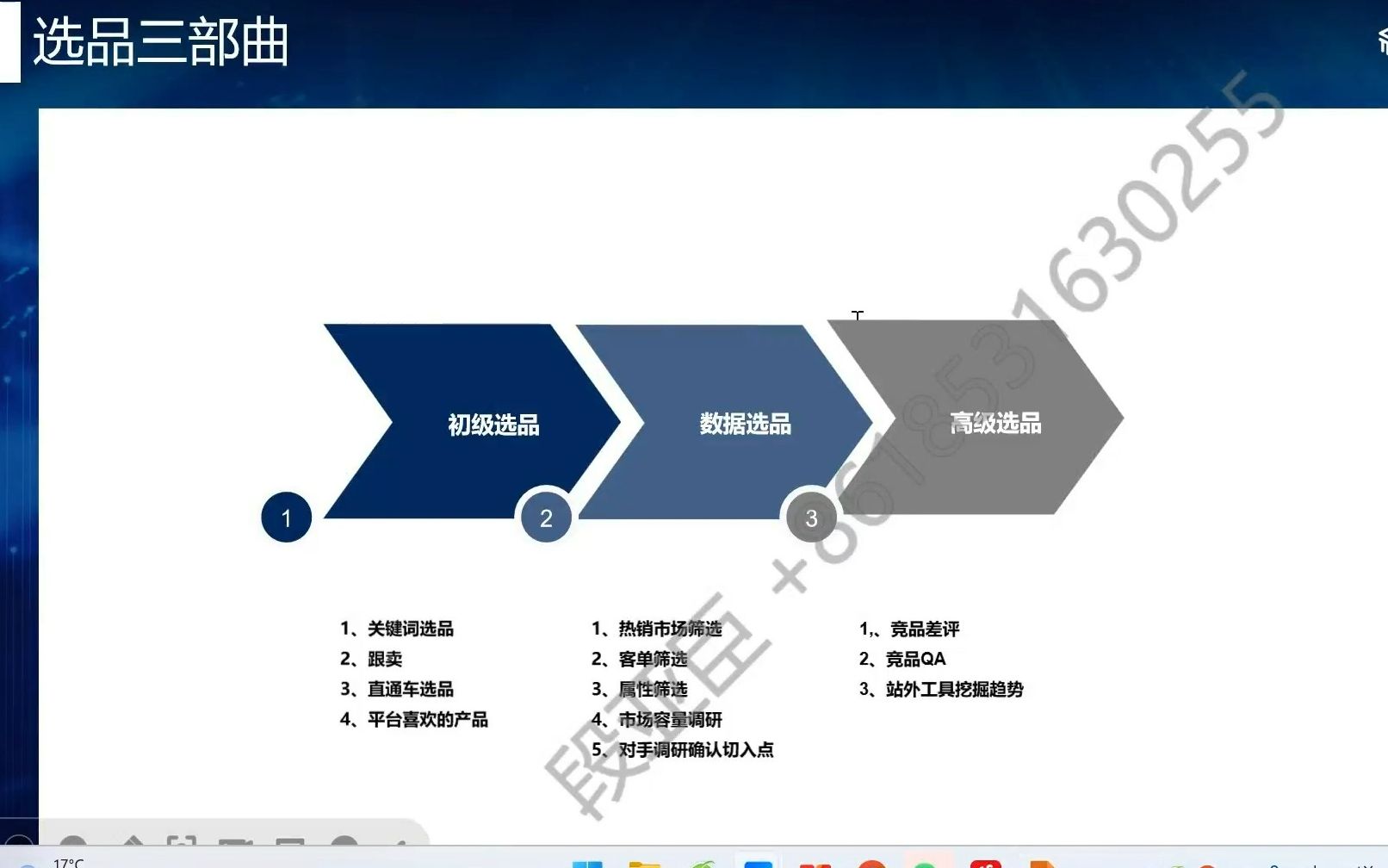 [图]速卖通如何选品（爆款系列课第一小节）