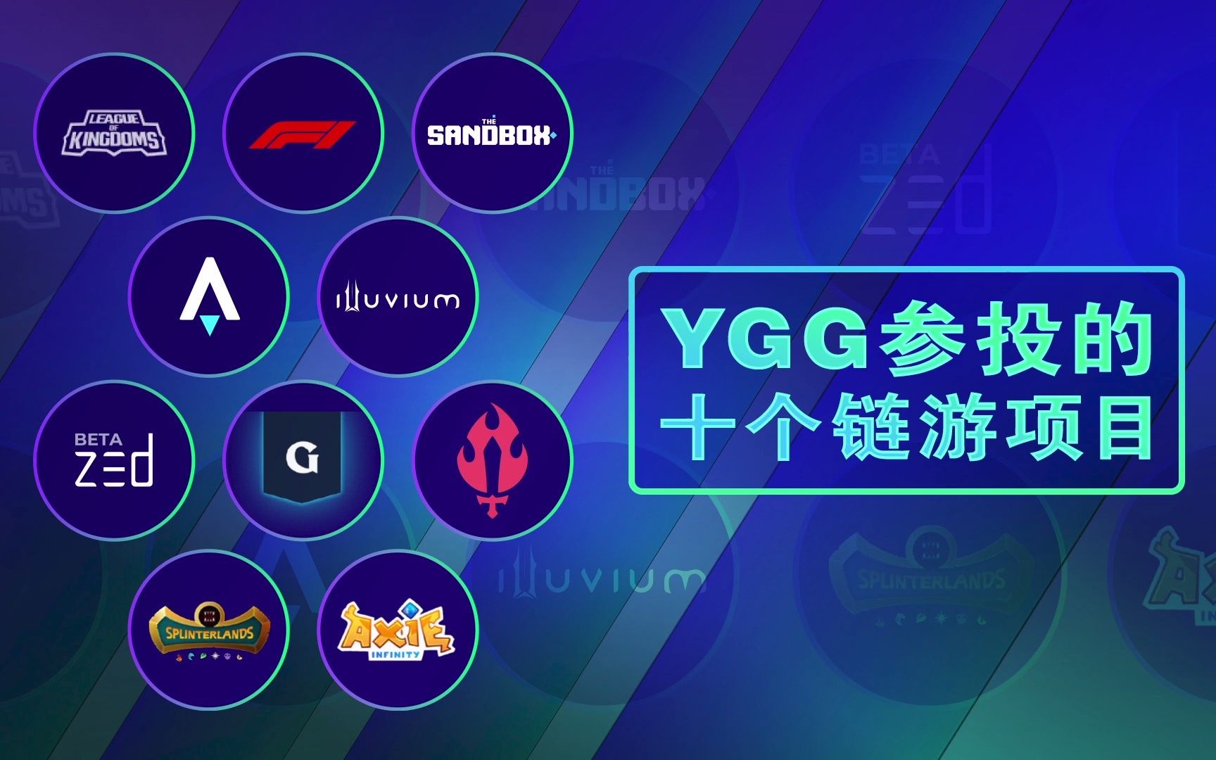 YGG参投的十个gamefi项目哔哩哔哩bilibili