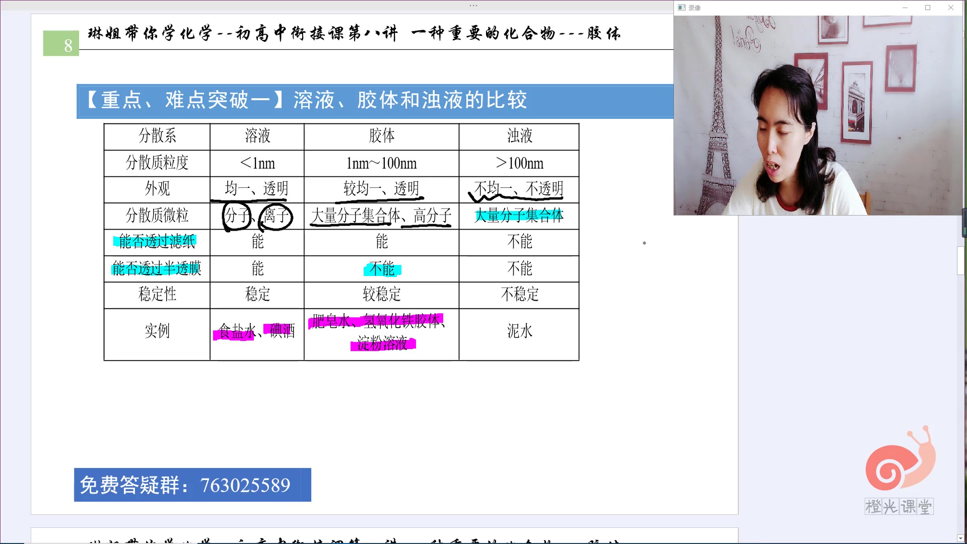 琳姐带你学化学初高衔接第八讲 胶体哔哩哔哩bilibili