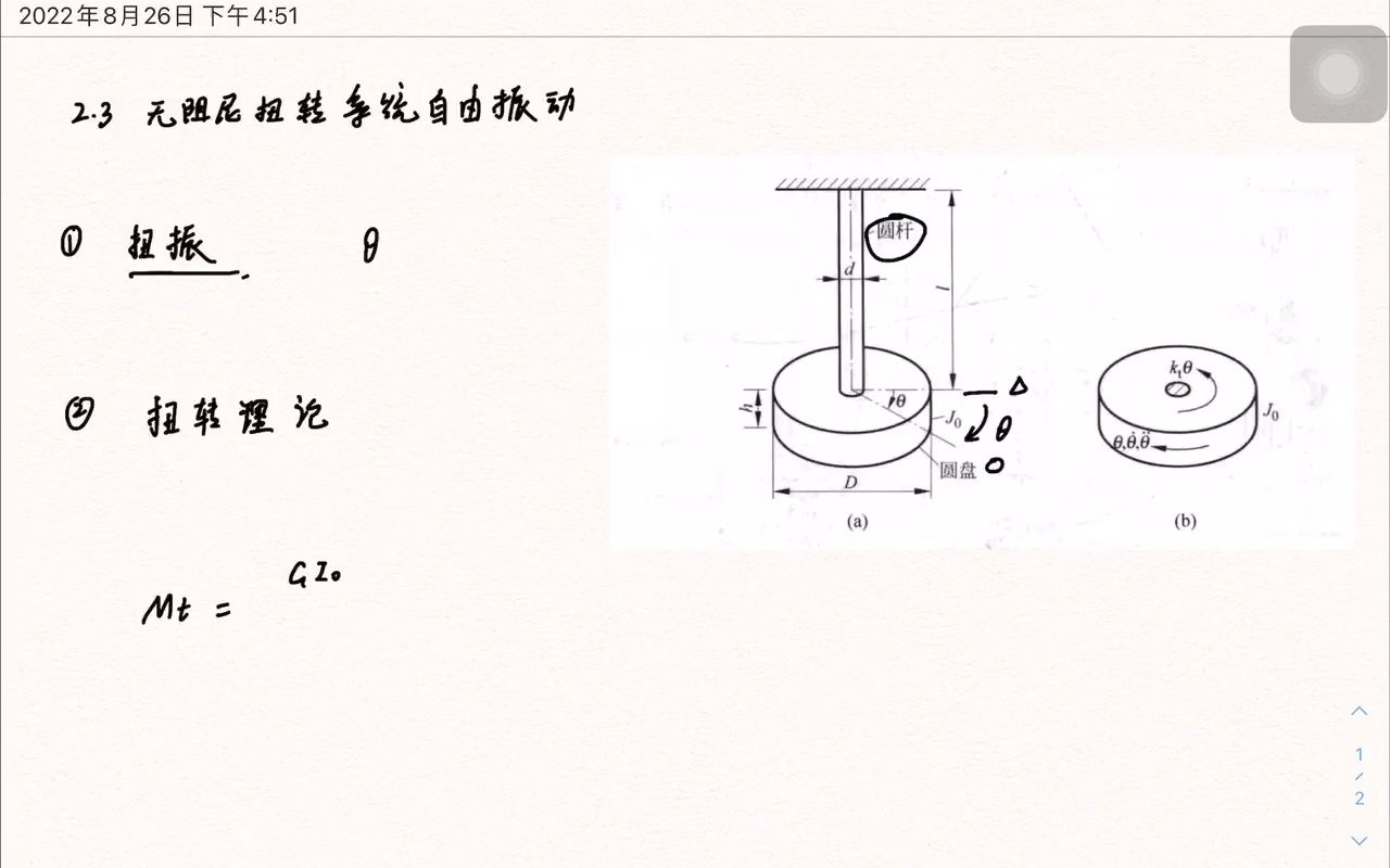 无阻尼扭转系统的自由振动哔哩哔哩bilibili