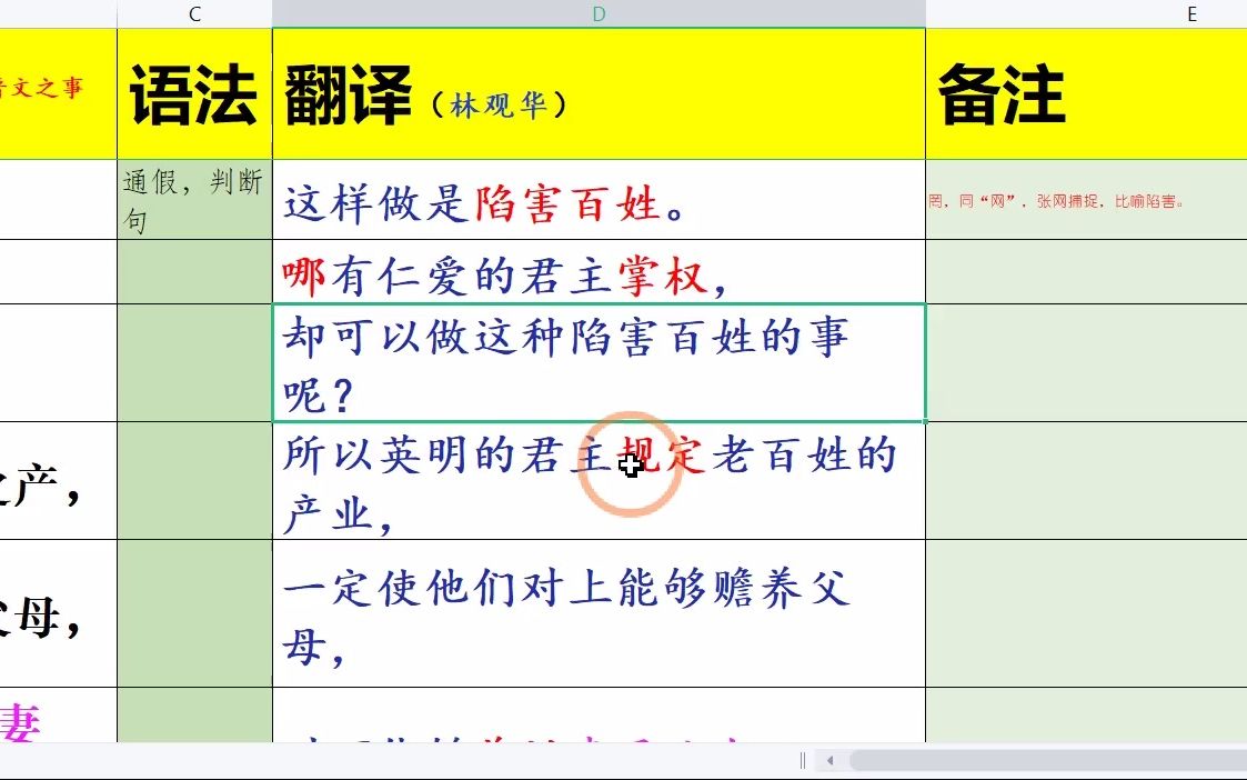 [图]【高三复习必修下01.2】齐桓晋文之事（林观华）04