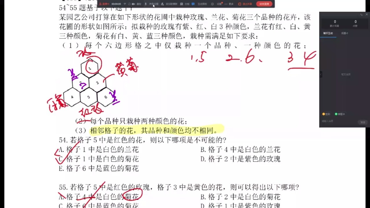 2022管综逻辑强化论证逻辑哔哩哔哩bilibili