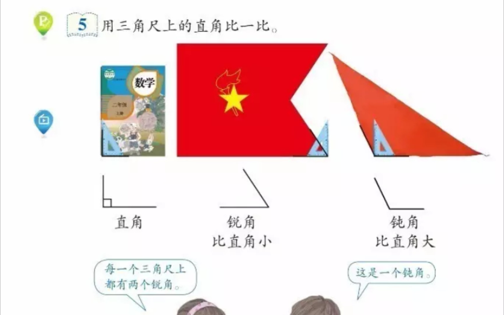 [图]小学数学教师资格证面试《直角、锐角和钝角》人教版二年级上册