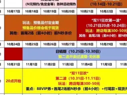 下载视频: 2024年双十一什么时候开始？今年有提前啦！10月14号就开启预售啦。双十一攻略