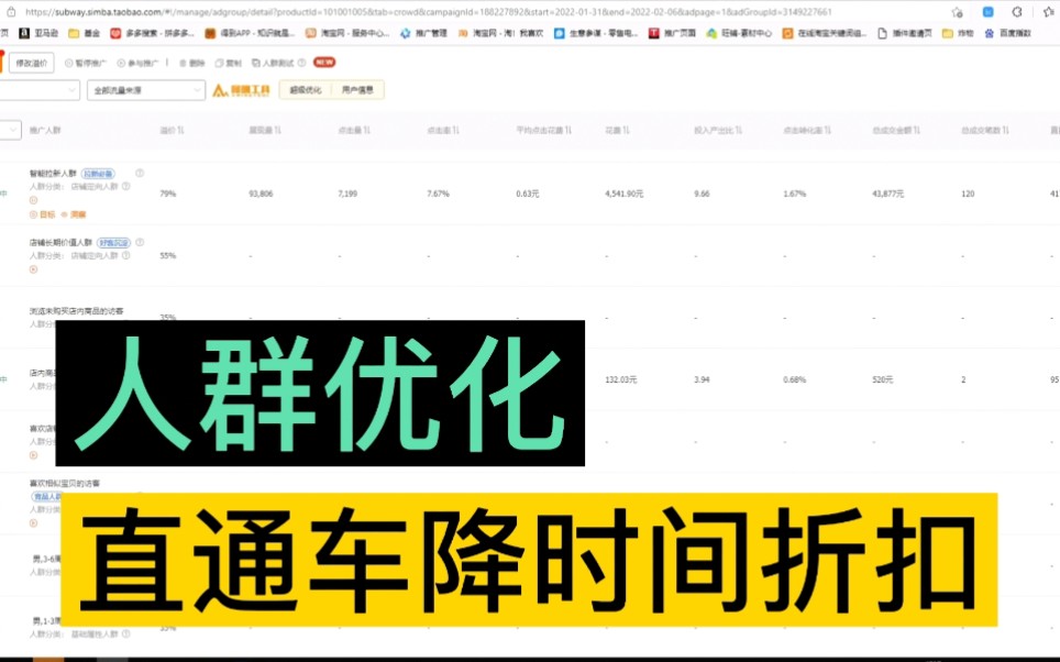 【干货分享】直通车的人群应该怎么优化?哔哩哔哩bilibili