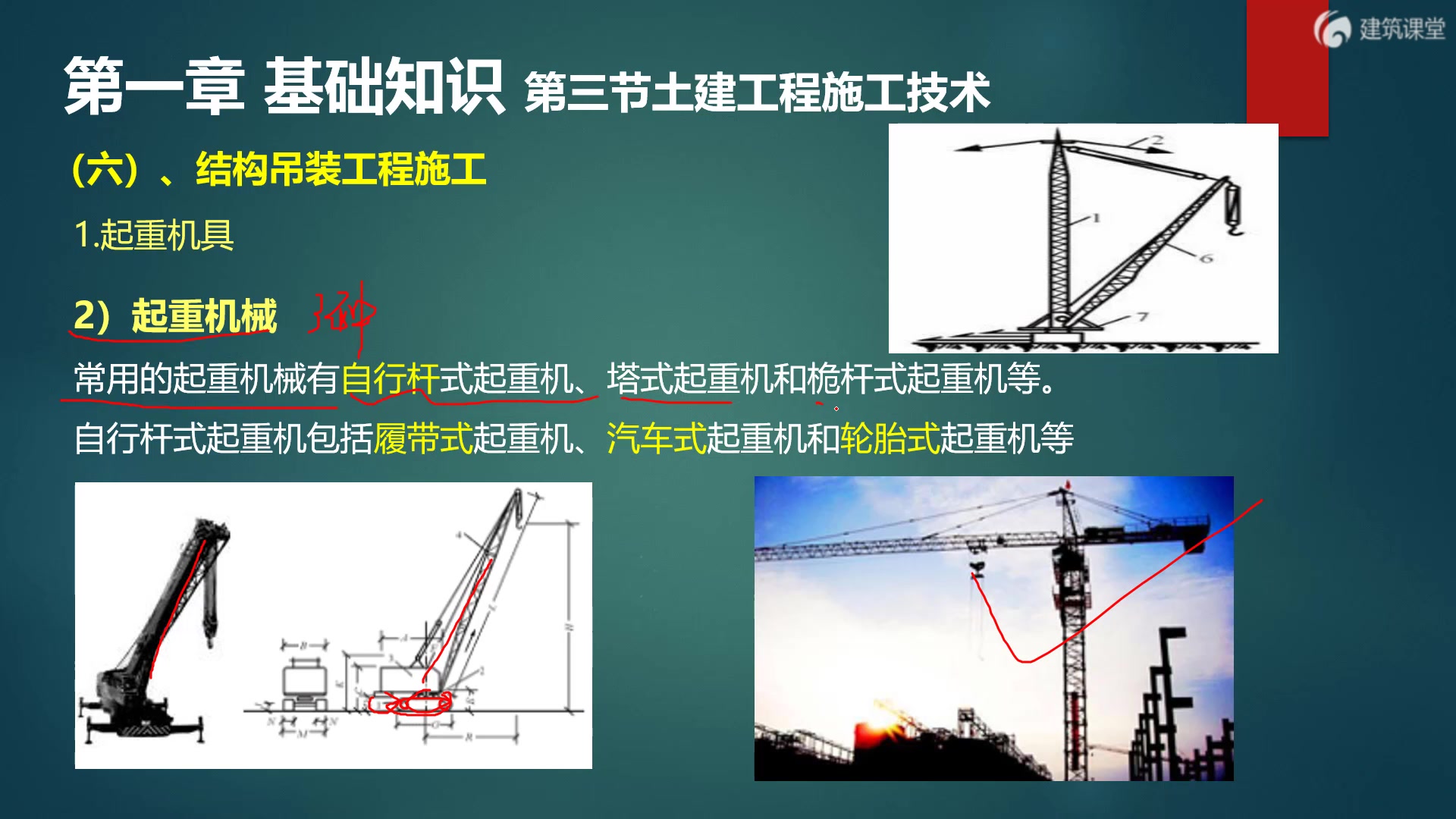 [图]2023年二级造价工程师职业资格考试-土建实务-精讲班-刘丹-完（全国版）-陆续更新