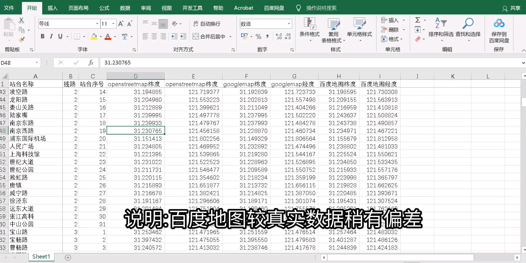 上海地铁各站台的经纬度数据 简介/评论区自取哔哩哔哩bilibili