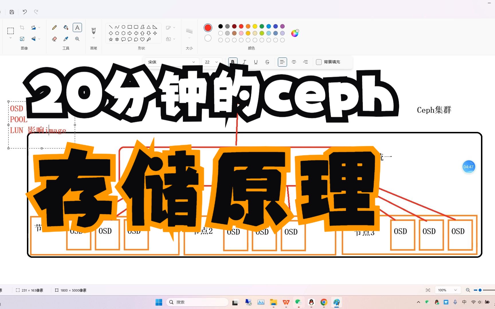 Ceph的存储原理哔哩哔哩bilibili