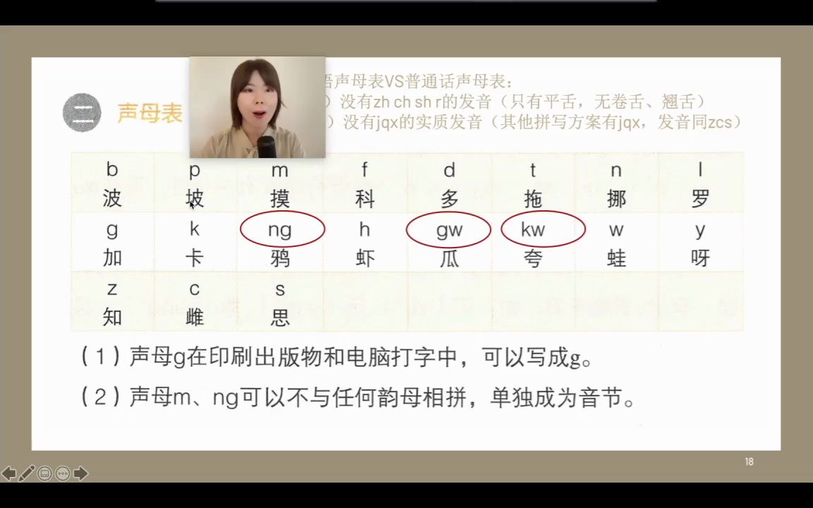 [图]粤语拼音声母韵母表（纯享版）