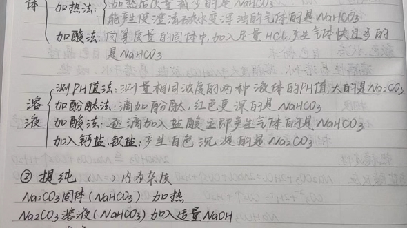 (下)高一化学必修一第二章第一节 钠及其化合物学习笔记哔哩哔哩bilibili