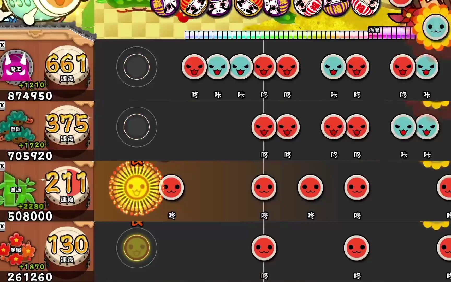 【太鼓达人ps4】turquoise tachometer 全难易度谱面演示