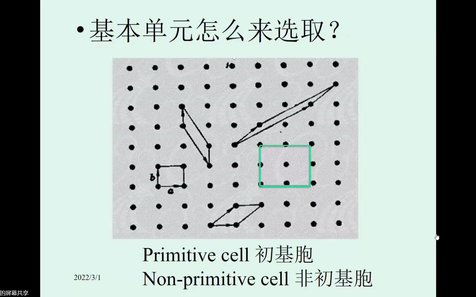 [图]材料科学基础第四节课 晶胞与晶面