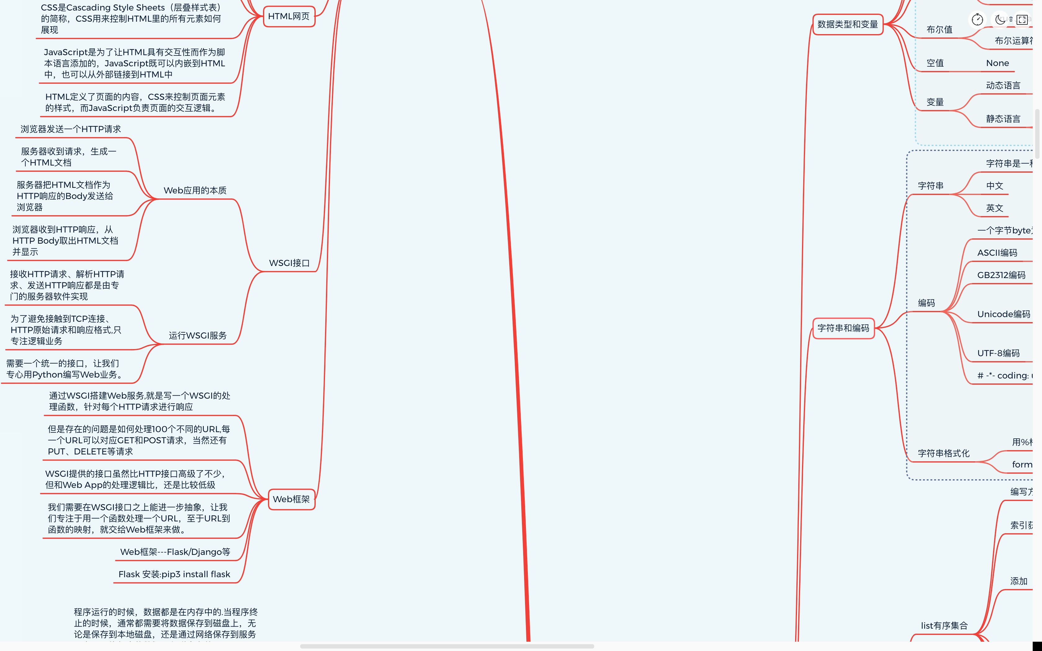 每天学Python通过Flask框架实现Web URL接口请求哔哩哔哩bilibili