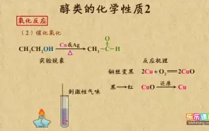 Скачать видео: 《5》醇类的化学性质2