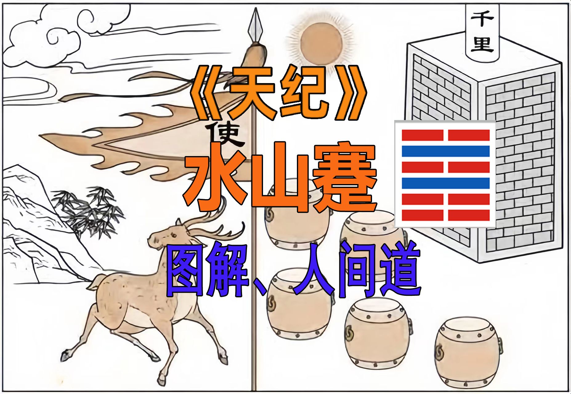 p39 蹇卦 天纪-易经64卦-水山蹇 二子居于东北 【字幕修正版】 倪海厦