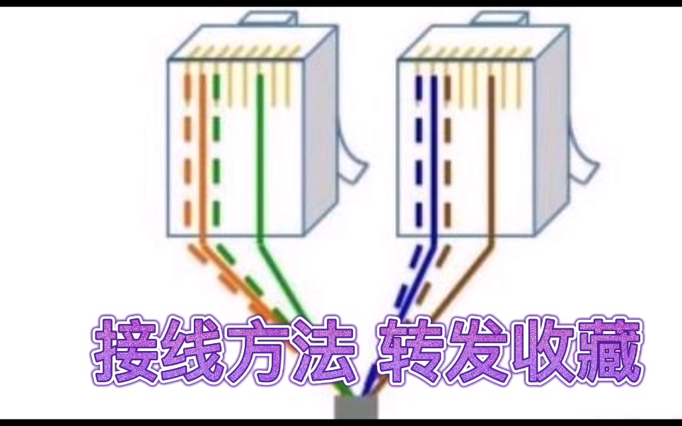 一根网线接两台电脑水晶头接法,远程修吧网络水晶头1拖2网络线接法视频.哔哩哔哩bilibili