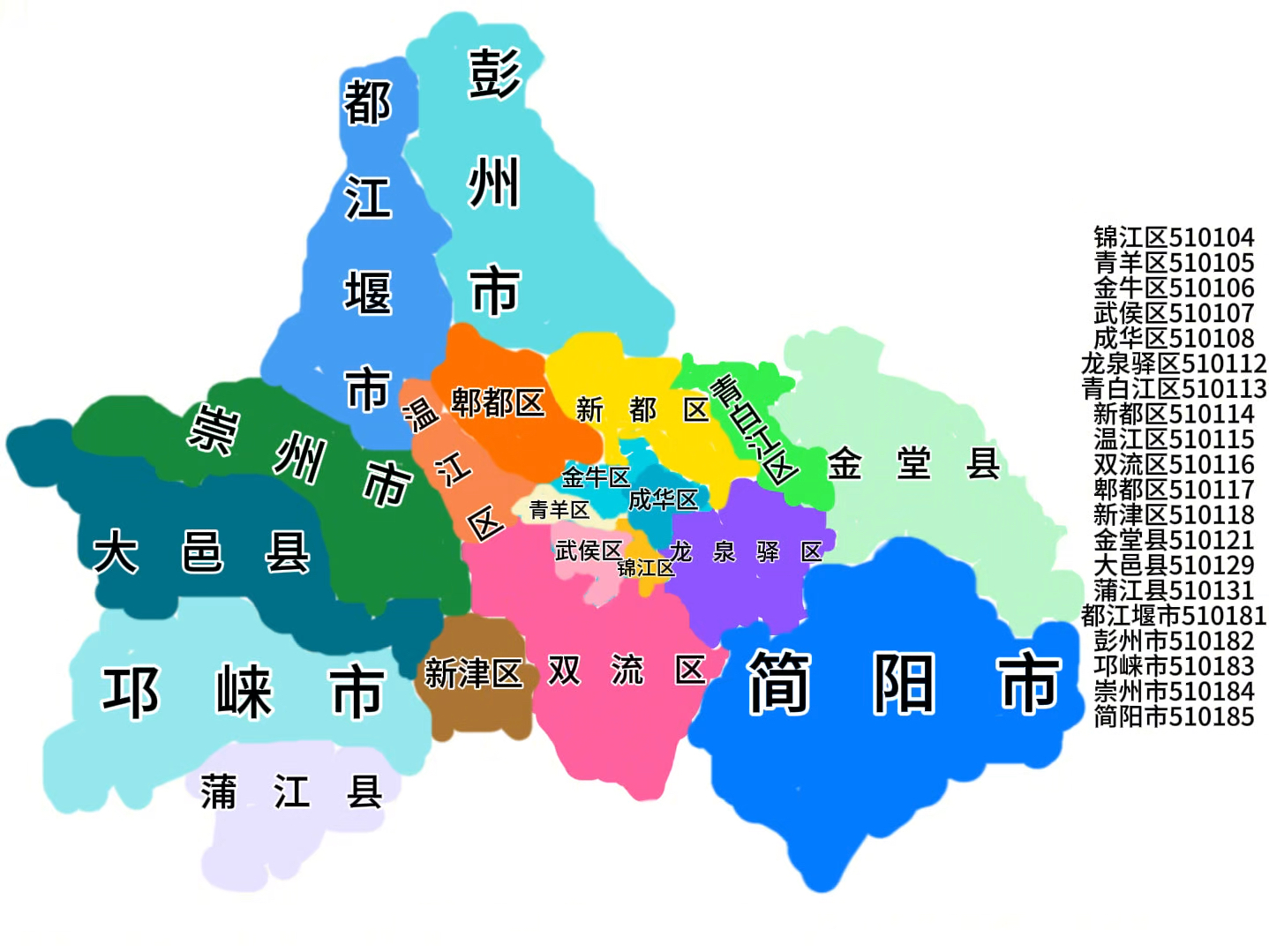 成都区划以及区划代码大变迁