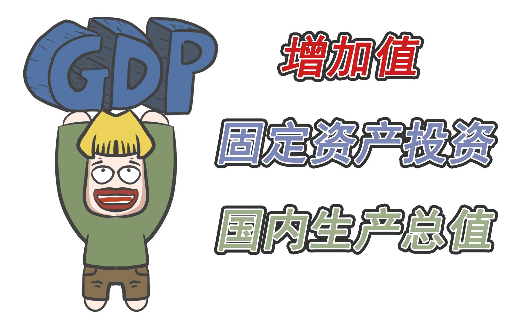 【科普】很多视频都在比GDP,GDP是怎么来的?和收入有多大关系?哔哩哔哩bilibili