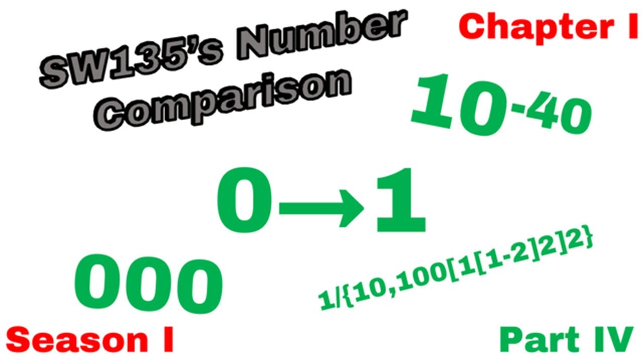 SW137的数字比较(第四部分)哔哩哔哩bilibili