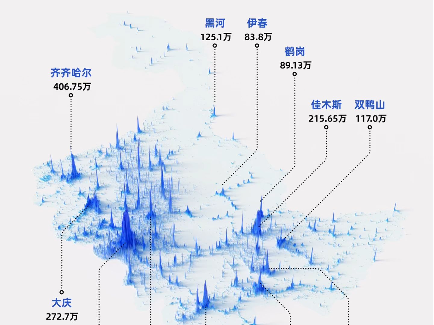 黑龙江中国常住人口衰退最严重的省份哔哩哔哩bilibili