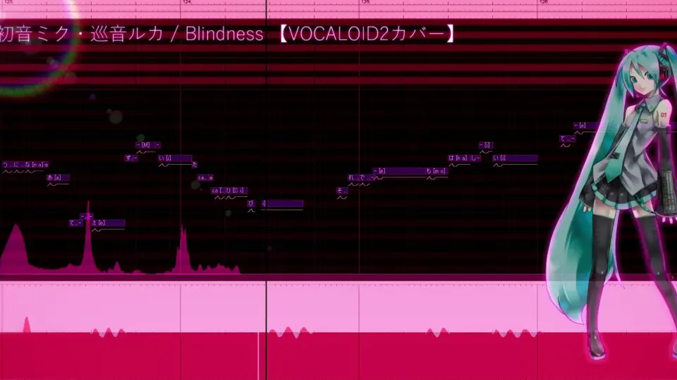 初音ミク・巡音ルカ/Blindness 【VOCALOID2カバー】_哔哩哔哩_bilibili