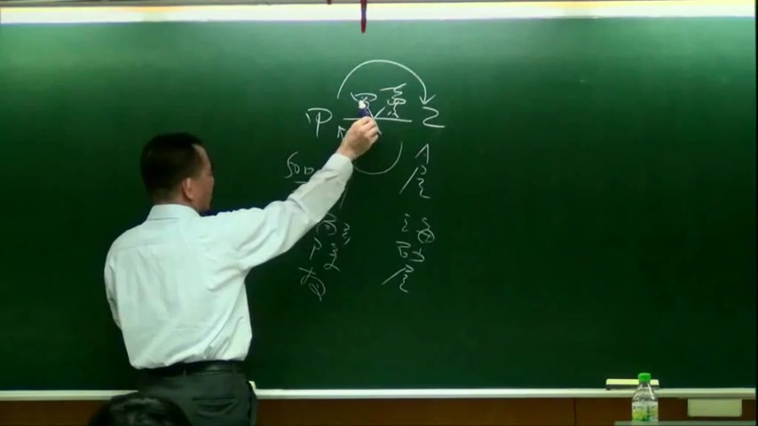 【民法学习】台湾民法概要