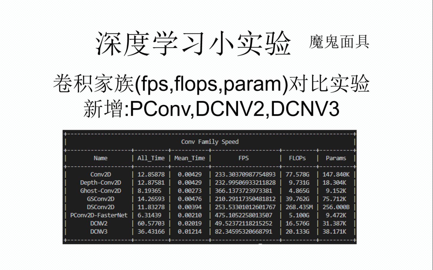 深度学习小实验卷积家族(fps,flops,param)对比实验(新增PConv,DCNV2,DCNV3)哔哩哔哩bilibili