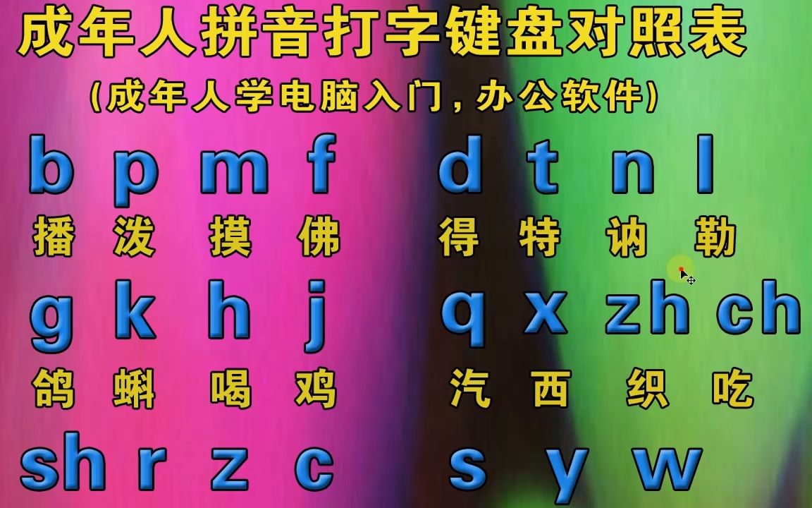 零基礎入門學拼音打字電腦鍵盤打字手機26鍵9鍵易上手打字方法