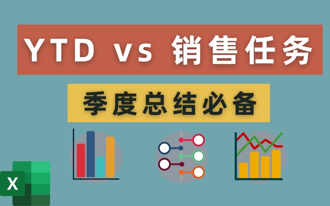 销售季度会必备YTD vs 全年销售任务哔哩哔哩bilibili