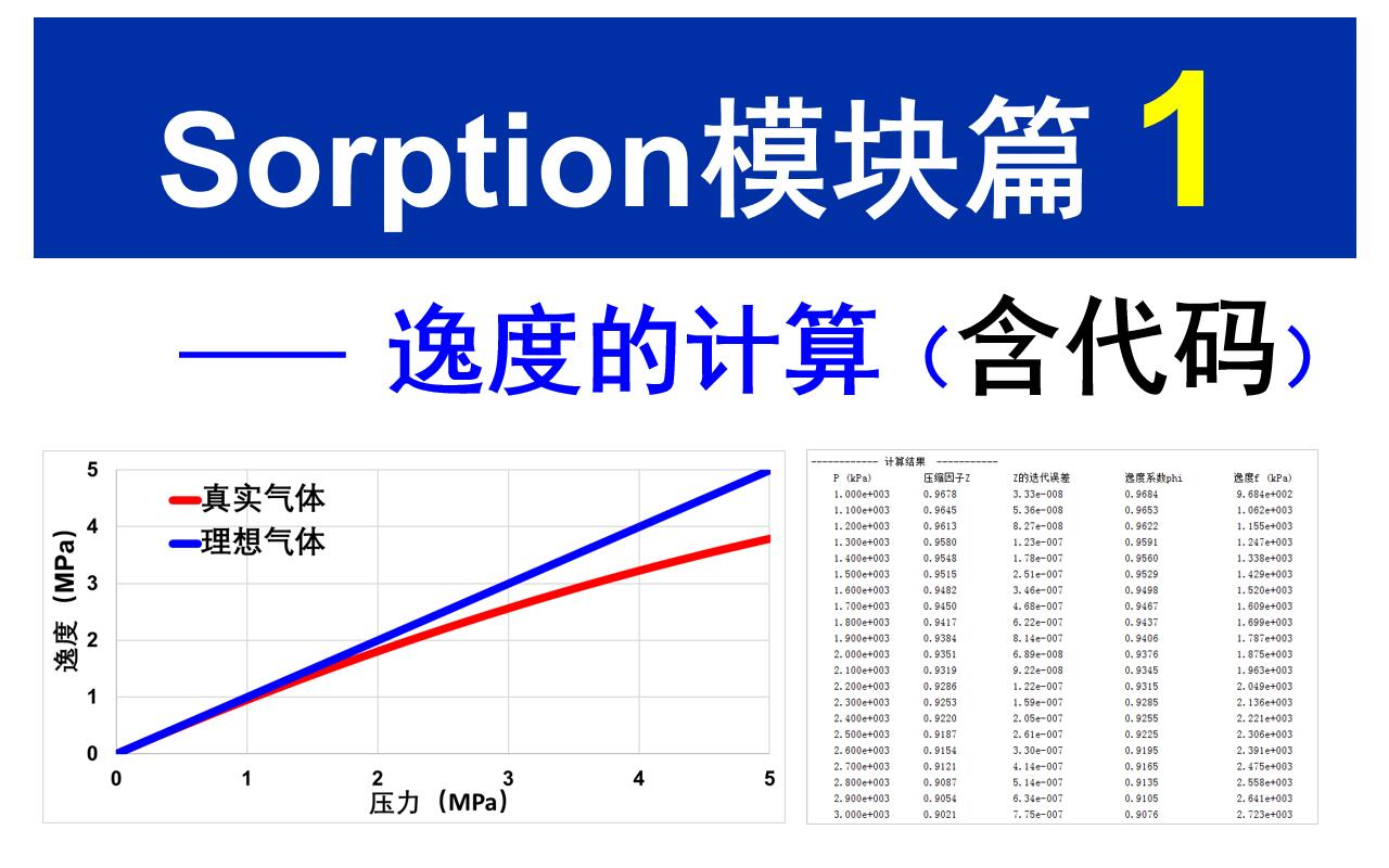 [Materials Studio] Sorption模块篇 第1讲 逸度的计算哔哩哔哩bilibili