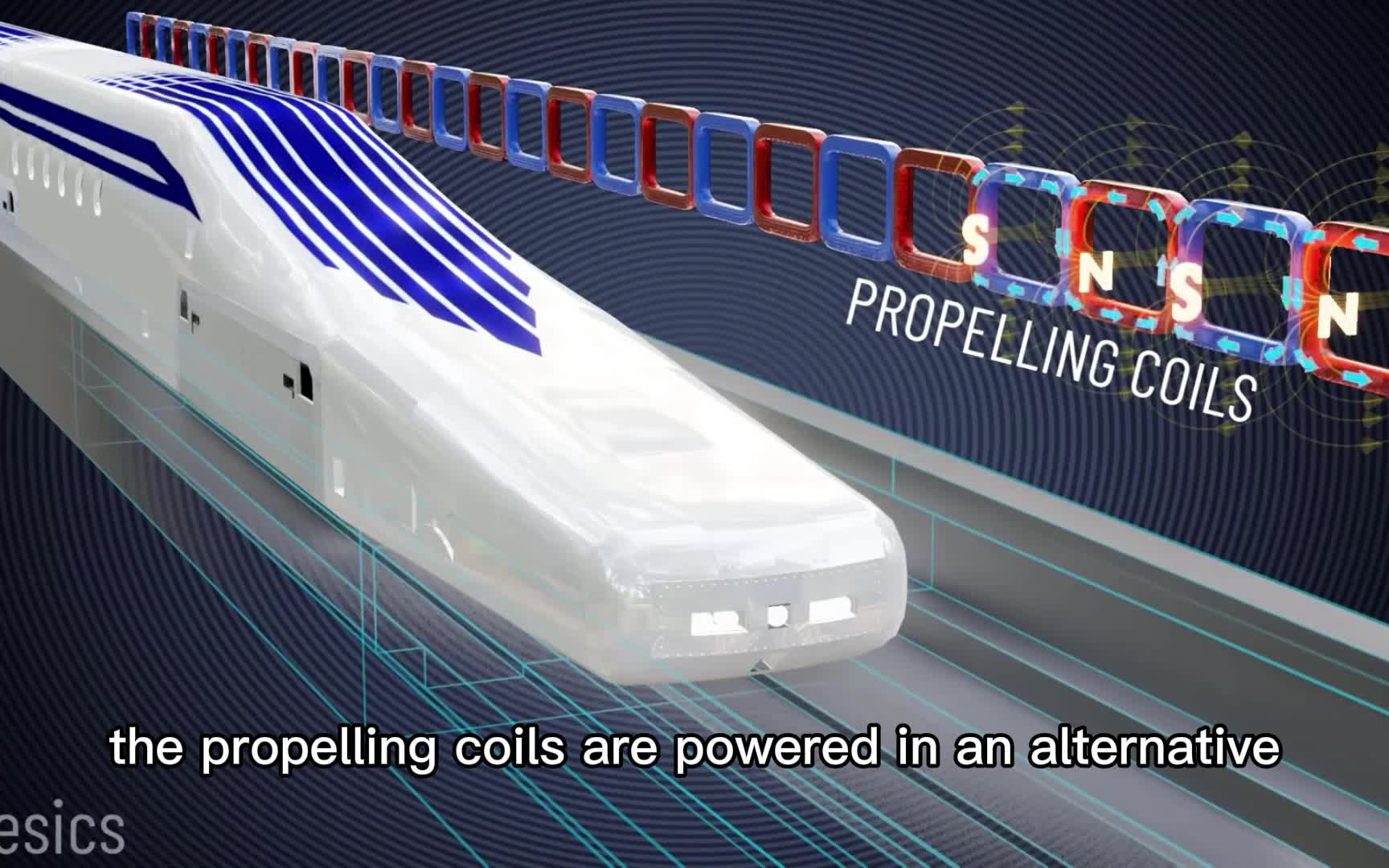 【涨知识】日本最快磁悬浮列车工作原理详解【附英文字幕】哔哩哔哩bilibili