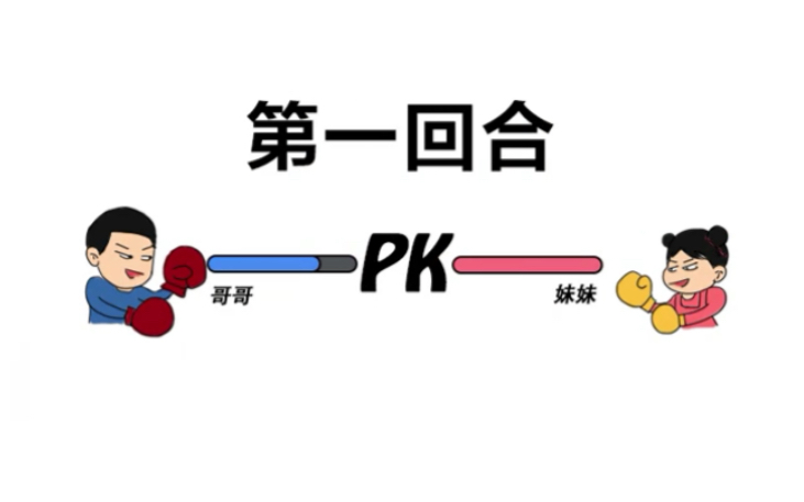 [图]不辅导学习，兄友妹恭；一教她数数，妹让哥疯！