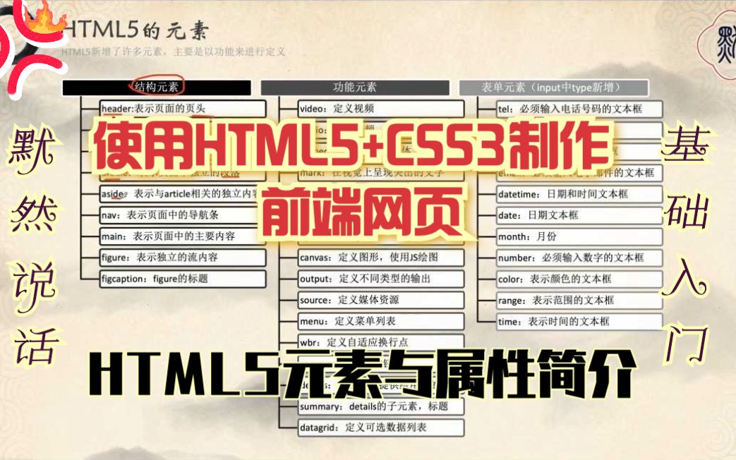 默然说话使用HMLT5+CSS3制作前端网页8html5元素与属性简介哔哩哔哩bilibili