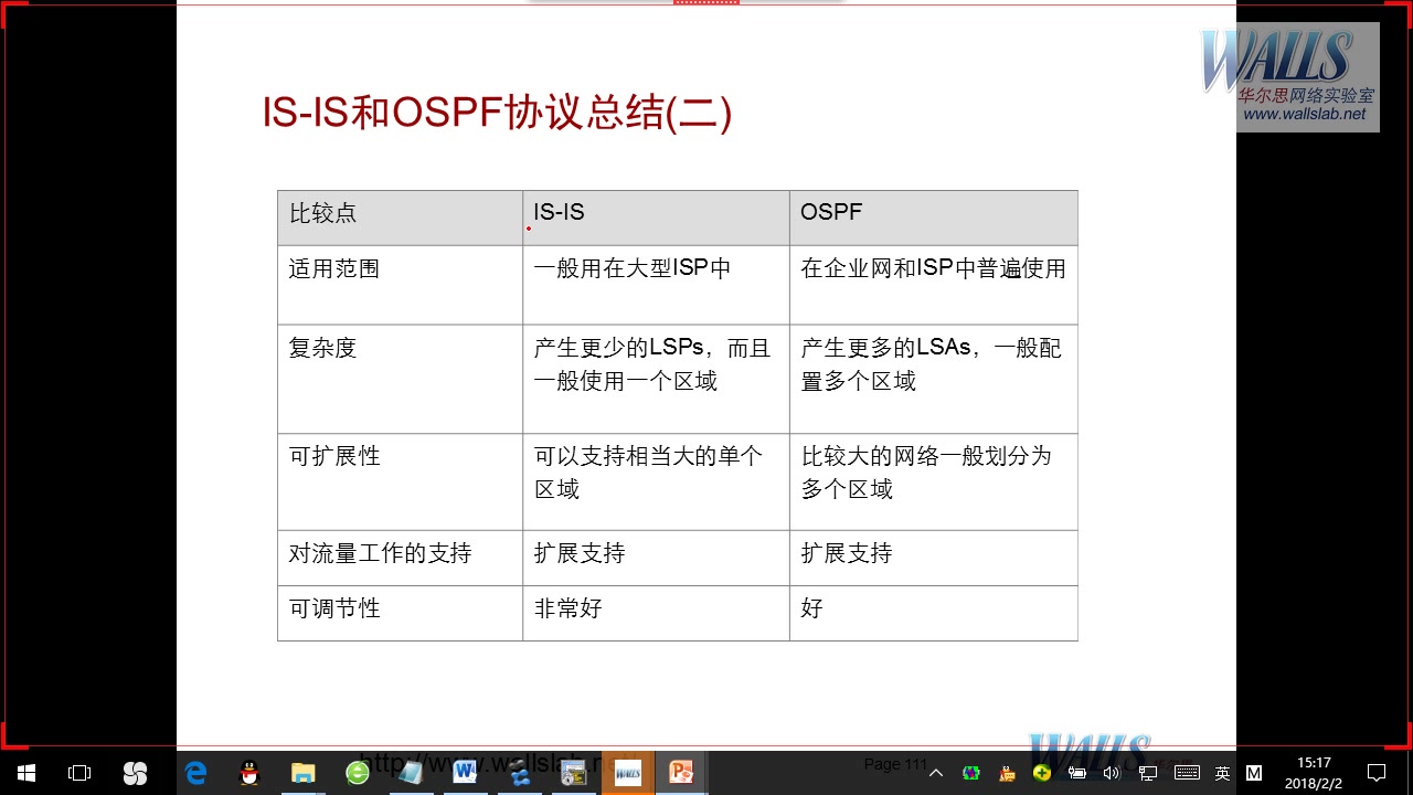 HCNPIERS学习视频哔哩哔哩bilibili