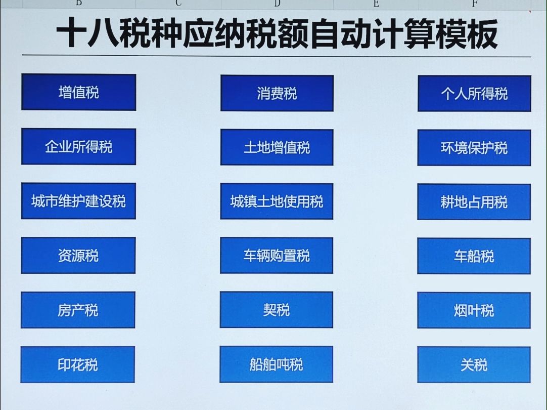 18税种应纳税额自动计算器,包含18税种税率表哔哩哔哩bilibili