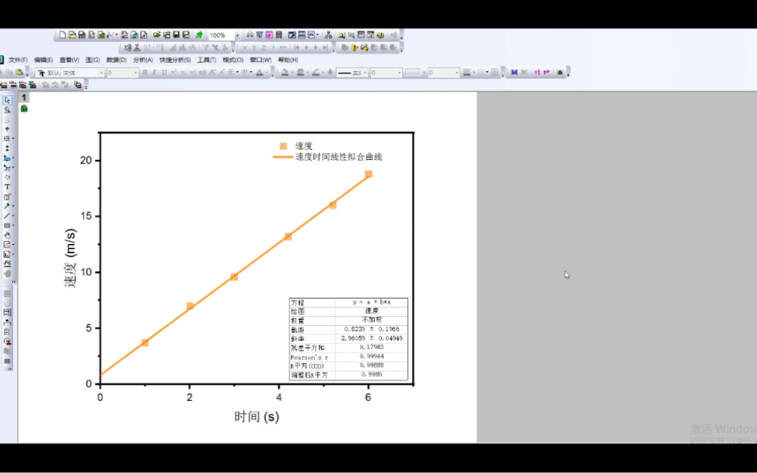 Origin线性拟合origin画图,origin基础的线性拟合方法,origin线性拟合操作,介绍如何调整线性拟合的直线显示范围以及固定截距或者斜率的方法哔哩哔哩...